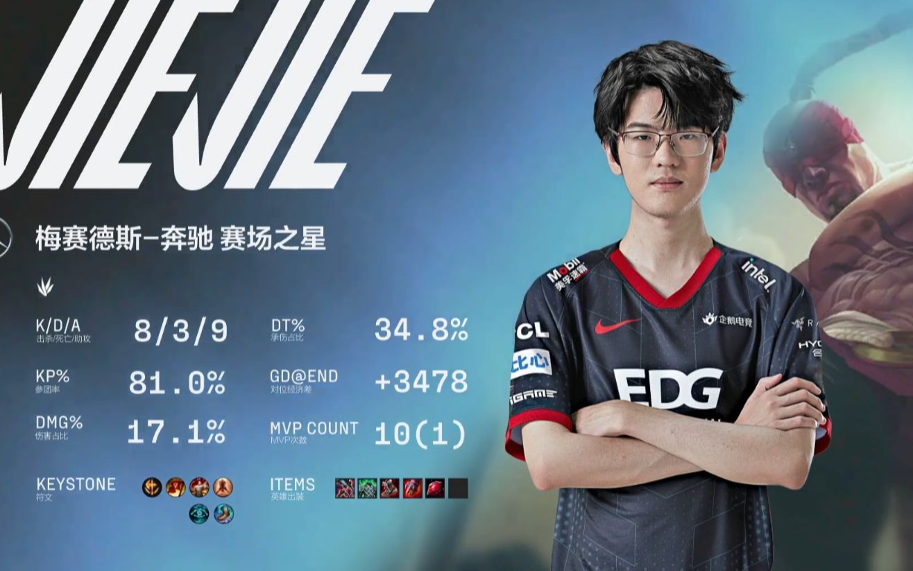 LDSports乐动Scout新星出色防守表现惊艳，MAD未来可期！的简单介绍